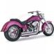 BIG SHOTS STANDARD EXHAUST SYSTEM (Vance & Hines)